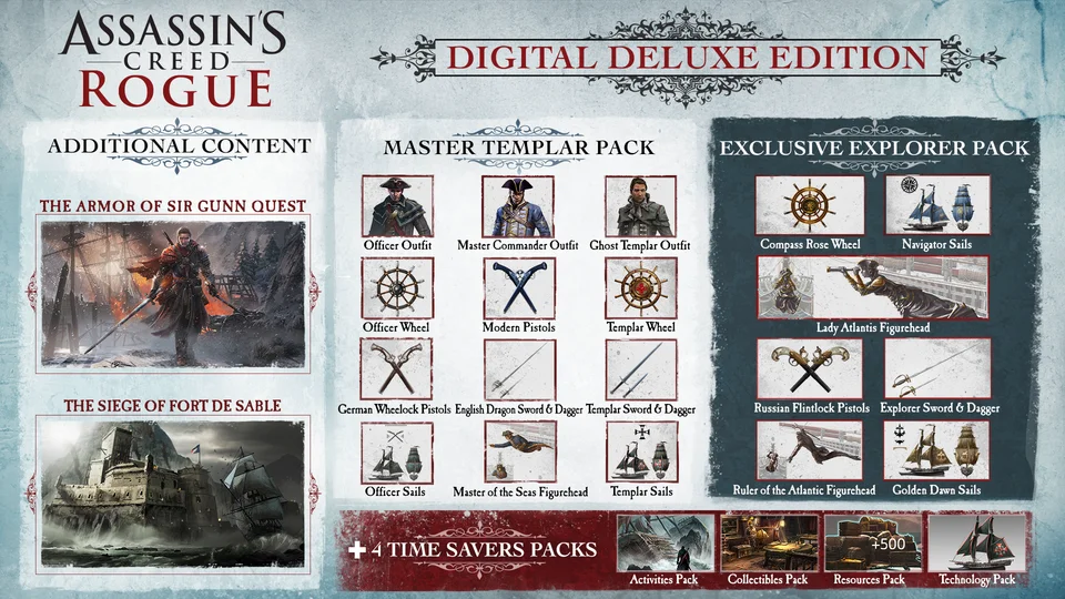 In-game screenshot 1 of Assassin's Creed Rogue
